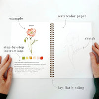 flatly of water coloring book with images and text